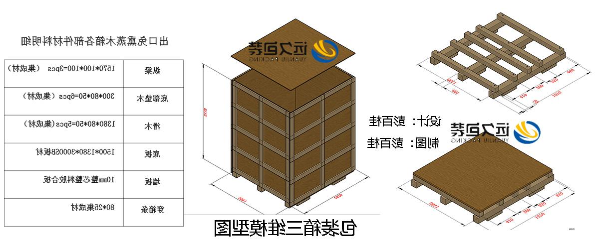 <a href='http://n.rdsy.net/'>买球平台</a>的设计需要考虑流通环境和经济性